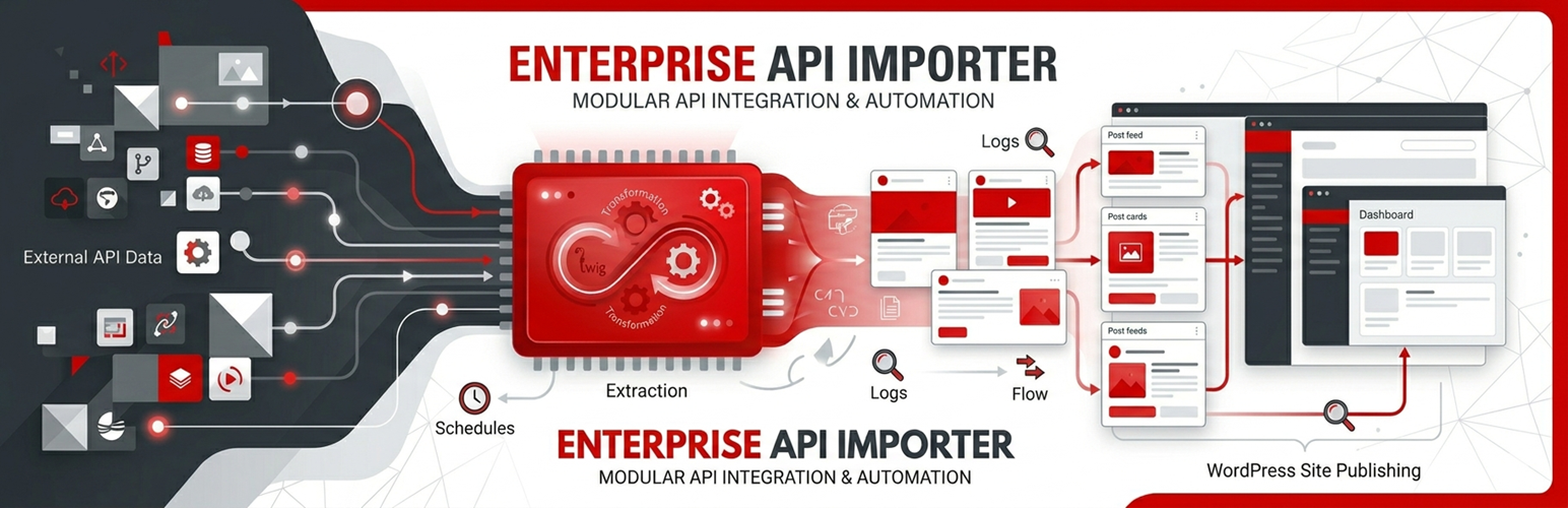 Enterprise ETL importer for WordPress